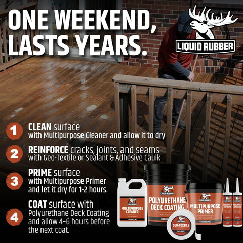 Applying 10x Tougher Deck Coating That Will Not Peel Or Crack Flexible Urethane Sealant For Wood Concrete Plywood Saddle Brown
