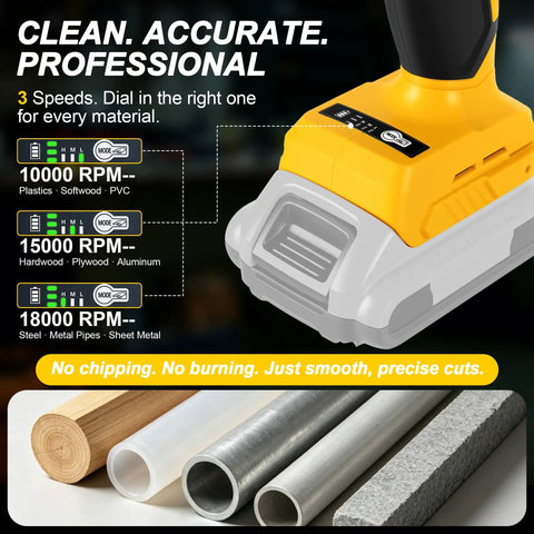 Badass Cordless Cut Off Tool Featuring Brushless Motor Delivers Killer 18000 Rpm Cuts With Three Speed Tweaks for cutting wood and metal.