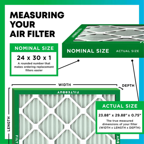 Diagram showing nominal and actual size of 24x30x1 MERV 8 pleated air filter for HVAC systems with dimensions 23.88x29.88x0.75 inches