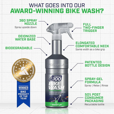 All Purpose Bike Wash Gel For Bicycles And E-Bikes That Lifts Dirt And Grime From All Surfaces, No Run Formula Keeps Your Finish Shiny, Dries Clean, And Makes Next Washes Faster And Easier, Great For Brakes, Drivetrain, And Wheels. Silver spray-gel bike wash bottle with trigger and award badge