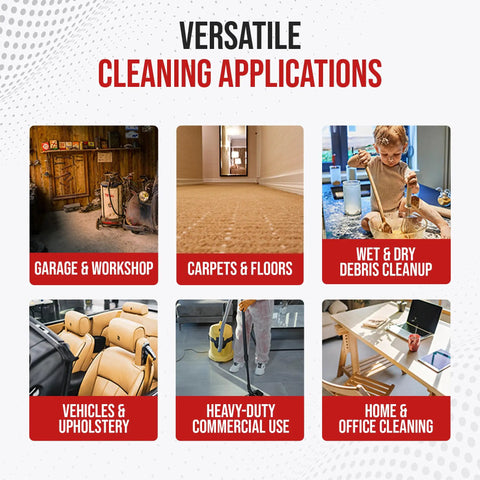 Versatile cleaning applications for heavy duty vacuum hose replacement 15 foot crushproof industrial grade extension.