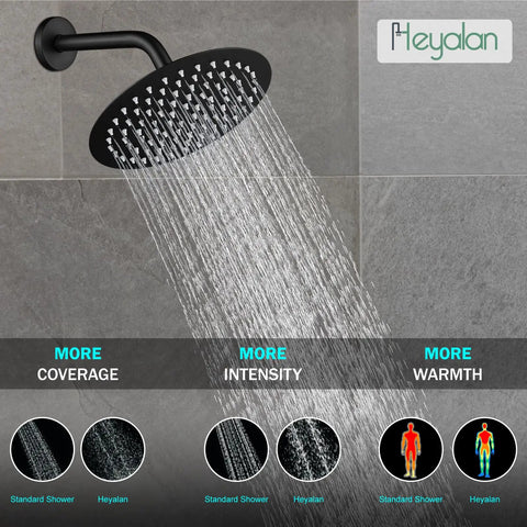 Heavy Duty 8 Inch Round Rain Shower Head With Smooth Flow Valve Slick Matte Black Bath Fixture Set Wall Mounted bathroom upgrade with water streaming.