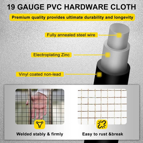 Cross-section view showing Heavy Duty 4 Inch By 10 Foot Wire Mesh Roll Built Tough Galvanized And PVC Vinyl Coated Hardware Cloth.
