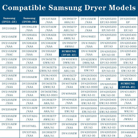 Chart of compatible Samsung dryer models for 2 Pack Dryer Heating Element Replacement DC47-00019A Direct Fit For DV45H7000EW A2 DV40J3000EW A2 DV42H5000EW A3 DVE50M7450W A3 DV42H5200EW A3 DV48H7400EW A2 Premium NiCr Coil For High Heat and Easy Install.