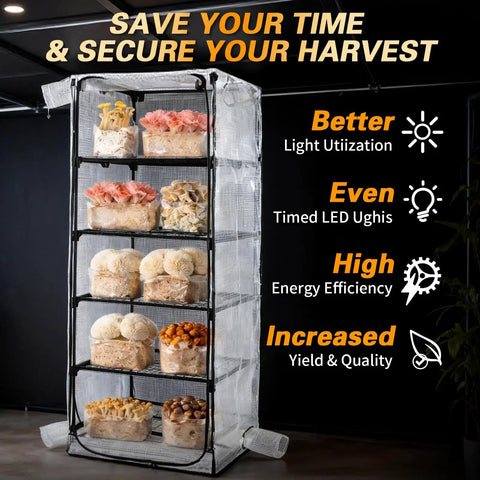 Indoor Mushroom Grow Tent Kit With Sturdy Racks For Trays And Fruiting Blocks displaying mushrooms with LED lights and efficiency icons
