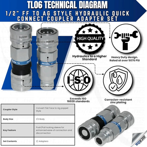 Built Tough Half Inch Hydraulic Quick Connect Coupler Adapter Set shows detailed diagram with zinc plated connections and specifications.