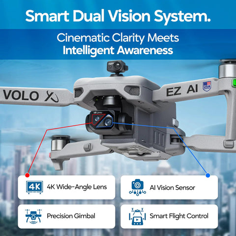 AI Guided 4K Drone With Camera For Adults, FAA Approved, showing precision gimbal and AI vision sensor features.