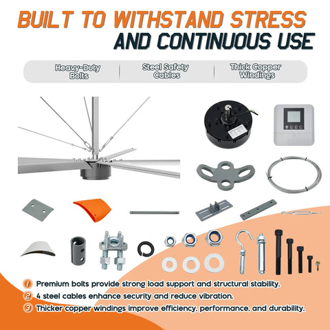 Industrial 144 Inch Aluminum Ceiling Fan Equipped With An Ultra Quiet Dc Motor And Five Heavy Duty Blades Delivering Kickin Airflow For Warehouses And Spacious Rooms In Sleek Silver Gray Finish components showing heavy-duty bolts, steel cables, and thick copper windings.