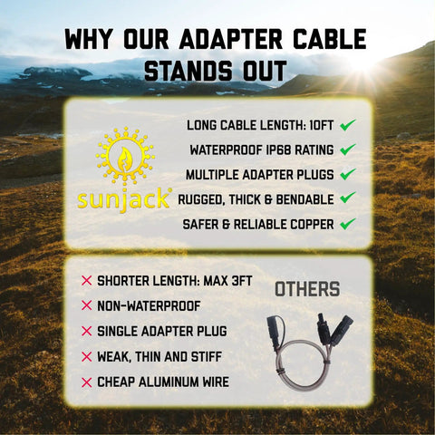 MC4 Solar Panel To Power Station Adapter Cable With Three Branch Leads For XT60, Anderson, And DC5521, benefits list.
