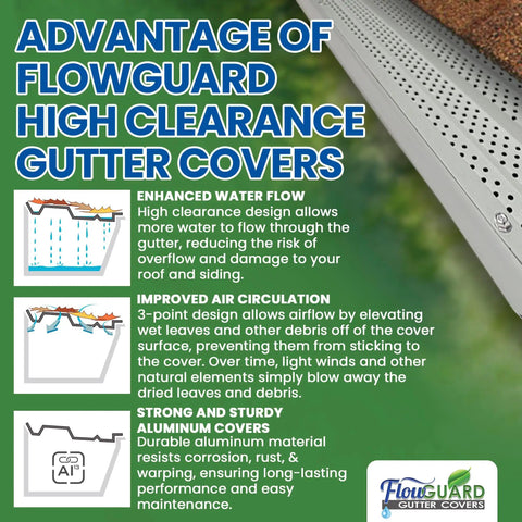 Made In The USA Pro DIY 5 Inch High Clearance Gutter Cover System With 102 Feet Matte Aluminum Gutter Guards in use.