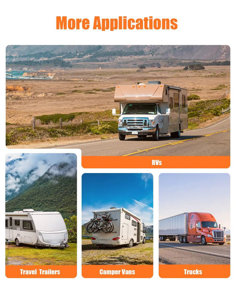 RV, travel trailer, camper van, and truck on roads highlighting use of Dual CO And LP Gas Detector For RVs With Digital Display, Hardwired 12V Alarm