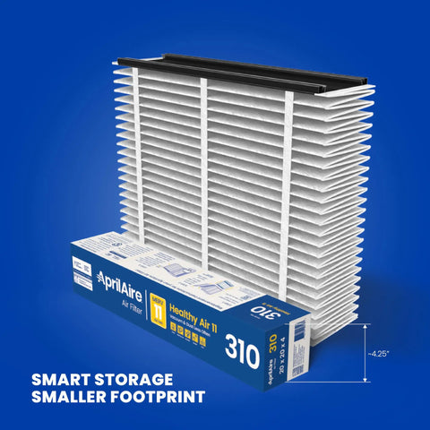 MERV 11 Replacement Filter For Whole House Purifiers 20x20x4 Pack Of 2 Fits 1310 2310 3310 4300 shown with box.