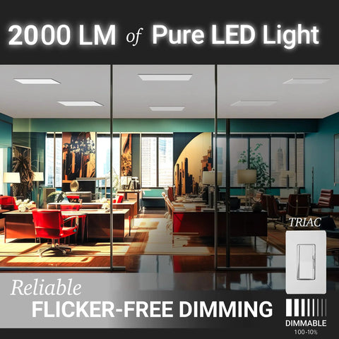 Modern office with 1x2 Ft LED Surface Mount Panel Light With 5 CCT Options 2700K 3000K 3500K 4000K 5000K Dimmable 22W 2000 Lumens