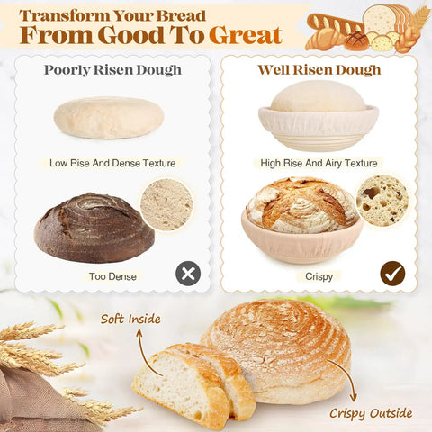 Comparison of poorly risen dough and well-risen bread highlighting textures, used in Pink Sourdough Bread Making Kit With Round Nine Inch And Oval Ten Inch Proofing Baskets Sourdough Jar Silicone Spatula Dough Whisk Bread Lame Five Replacement Blades With Cover And Mixing Bowl Gift For Home Bakers.