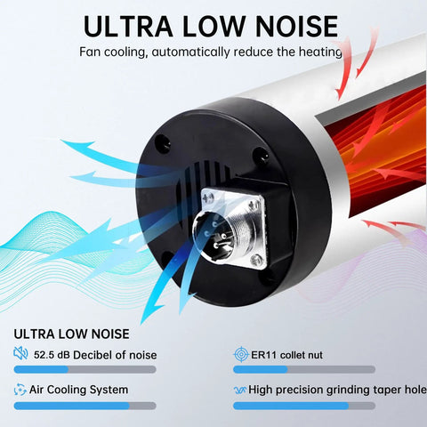 Beefed Up 800W Air Cooled CNC Spindle Motor 110V 24000 RPM 65mm ER11 Collet High Torque With Ultra Low Runout, showcasing low noise.