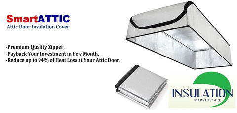 Attic Door Insulation Cover R-15 25x54x11 with double bubble aluminum foil and heavy duty zipper displayed in packaging and unfolded.