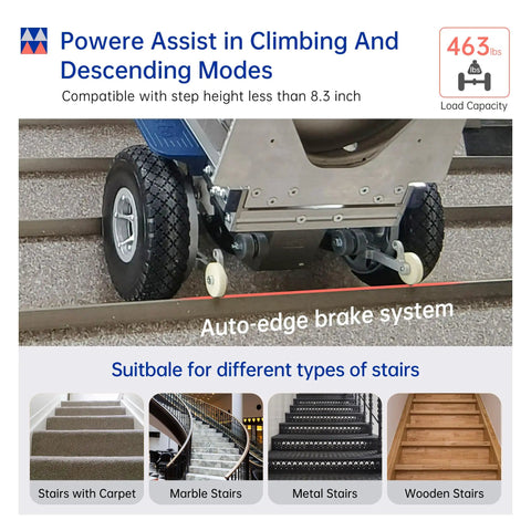 Powerhouse Electric Stair Climbing Dolly Hand Truck With Auto Brake And Four Hundred Sixty Three Pound Capacity for navigating various stair types.