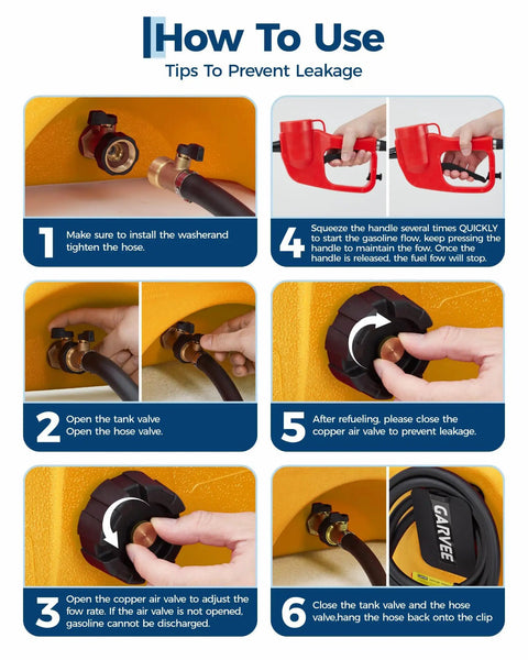 Heavy Duty 16 Gallon Gas Can Made From Industrial HDPE Fuel Container Resists Corrosion And Dents For Emergency Storage R Jobsites And Outdoor Adventures usage guide with tips to prevent leakage.