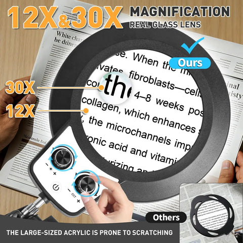 Close-up view of 2 In 1 Floor Magnifying Glass With Light And Stand, focusing on 12X and 30X glass lens magnification over text.