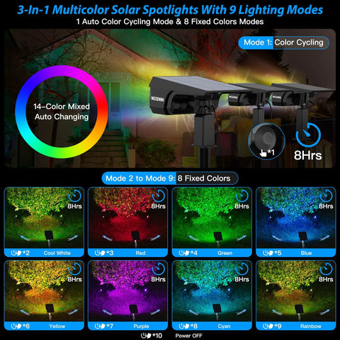 Multicolor Solar Spot Lights Outdoor 100LED with 3.5W Panel Powers Two 40LED Color Changing Spots IP68 Waterproof 9 Lighting Modes
