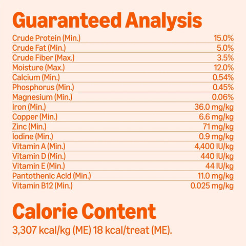 Guaranteed analysis for Premium Crunchy Multi Flavor Dog Biscuits Baked In Usa listing vital nutrient percentages and calorie content.