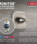 Modern Chrome Tub And Shower Faucet Trim Kit With Monitor Pressure Balance Valve For Bathroom Remodel 14 Series Single-Function Cartridge Includes Handle And Fixtures Universal Rough-In R10000 Compatible Shower Head And Valve Not Included shown with detailed close-up of pressure-balanced valve cartridge
