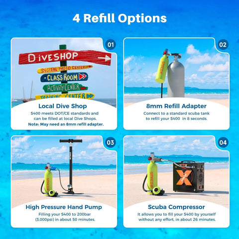 1L Mini Scuba Tank Pony Bottle Portable Underwater Breathing Air Source For Divers, showing four refill options with adapter and pump.