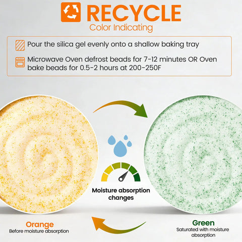 Image of color indicating silica gel, showing orange and green beads for moisture absorption, part of Legit Fast Absorbing Flower Drying Silica Gel Two Pounds Fine Reusable Crystals Keeps Fresh Blooms Perfect And Smooth Straight Up Super Duper Nice For Quick Floral Preservation And Easy Handmade Projects.