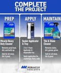 Instructions for using Advanced Penetrating Sealer For Countertops Stone Tile And Grout Odorless Water Based Formula That Fights Water Stains And Oil Interior Or Exterior Use No Fuss DIY 1 Gallon with cleaning products and applicator.