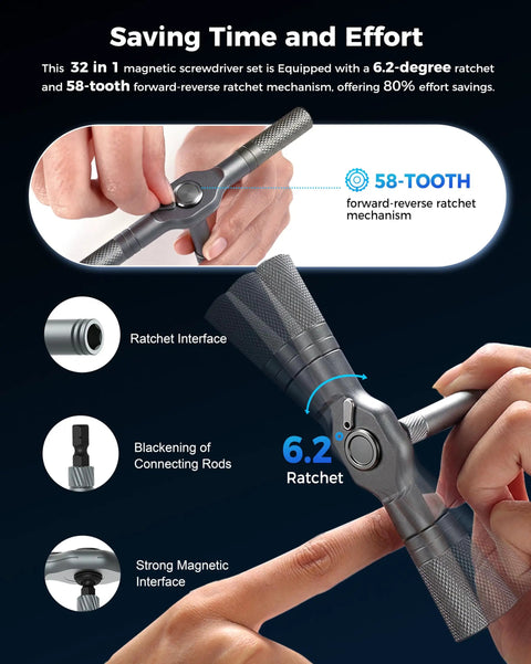 Close-up of 6.2-degree ratchet in 32 In 1 Magnetic Ratchet Screwdriver Set With Removable T Handle, showing ergonomic design