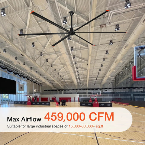 Heavy Duty 288 Inch HVLS Industrial Ceiling Fan Featuring Six Aluminum Blades And A Ripping 459000 CFM Quiet DC Motor mounted in large gym space.