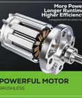 Interior of a brushless motor for 24V Brushless Cordless Impact Driver Kit With 2650 Inch Pounds Torque, close-up view.