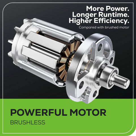 Interior of a brushless motor for 24V Brushless Cordless Impact Driver Kit With 2650 Inch Pounds Torque, close-up view.