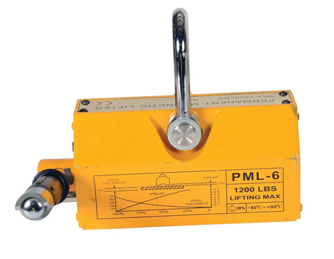 Heavy Duty Permanent Magnetic Lifter With 1200 Lb Capacity for sheet metal handling shown from a side angle with lever.