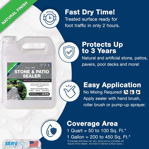 Top Shelf Natural Stone Sealer One Gallon clear finish in bottle displaying instructions and coverage for stone and patio use.
