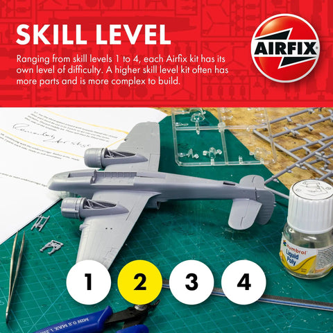 De Havilland Vampire FB5 FB9 Jet Fighter Model Kit Gift Set 1 48 Scale For Adults And Teens 14 Plus Skill Level 2 displayed