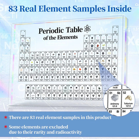 Periodic Table Display With Real Elements Inside showing 83 real samples inside clear acrylic panel.