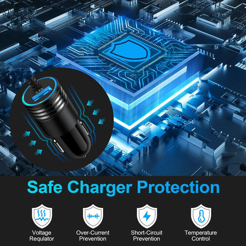 Blazing Fast USB C Car Charger Adapter With 3.4A Output showing safe charger protection features and voltage regulation system.