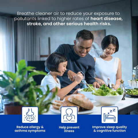Family enjoying meal, promoting health benefits with 513 Replacement Filter For Whole House Air Purifiers, MERV 13, Pack Of 2.