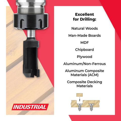 Pro Shop Carbide Countersink And High Speed Steel Drill Bit Combo With Dead Nuts Fit, ideal for drilling wood and metal surfaces.