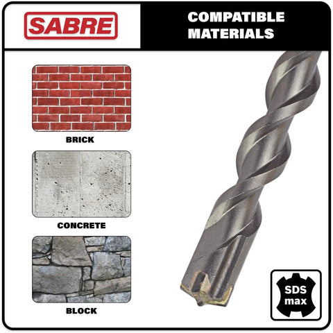 One And One Quarter Inch SDS Max Rotary Hammer Drill Bit With U Flute Carbide Tipped For Brick Stone And Concrete