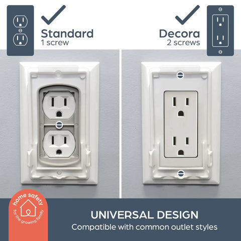 Dual Fit Outlet Covers For Standard And Decora Plugs, Baby Proof Electrical Outlet Covers, shown on wall outlets, 2 Pack.