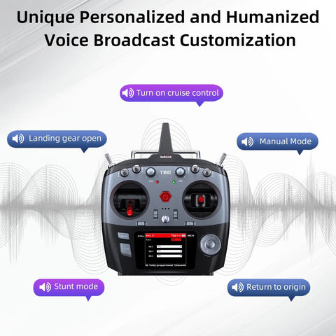 16 Channel RC Transmitter And R16F Telemetry Receiver With Pro Grade Multi Protocol And Voice Broadcast Support