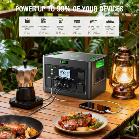 Massive 1843.2Wh LiFePO4 Portable Power Station With 2400W Peak Output on a wooden table, surrounded by food and lanterns.