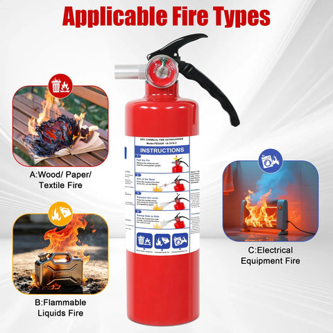 Solid Gear 2 Pack ABC Dry Chemical Fire Extinguisher 2.5 Lb with instructions for wood, flammable liquids, and electrical fires.