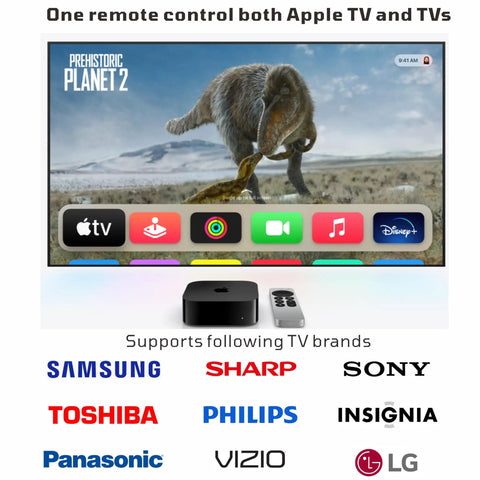 Replacement Remote Control For Streaming TV Box Silver Finish Built To Last With Easy Setup Universal Compatibility Works With All Models 1 Year Warranty Ships Fast displayed with various TV brand logos