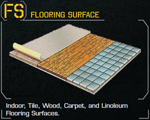 Illustration showing indoor flooring surface options including tile, wood, carpet, and linoleum.