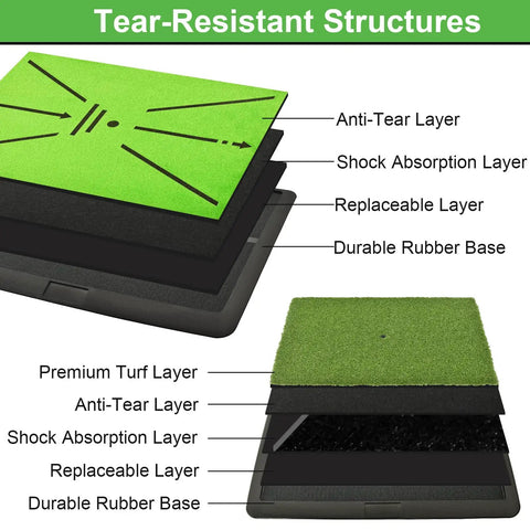 Ultimate Golf Practice Mat Set With Replaceable Mats And Tees showing tear-resistant layer structure