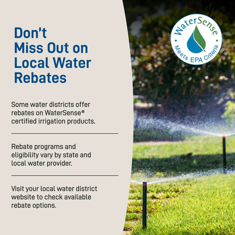 Water rebate info with WaterSense logo and lawn sprinkler, promoting Must-Have 4 Port Smart Hose Watering Timer With Wi-Fi Hub And WeatherSense Auto Watering For App Controlled Yard Irrigation System With Multi Valve Control And Flexible Scheduling.