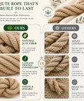Comparison of Beefy Jute Hemp Rope One And A Half Inch By One Hundred Feet For Docks And Railings Landscaping Tug Of War Outdoor Decorating Weatherproof Twisted Four Strand Manila Style Rope With Three Thousand Eight Hundred Pound Tensile Strength against other ropes